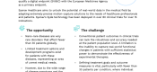Advancing nano-rare disease treatment with Syde technology in clinical trials