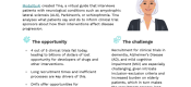 Multimodal digital health technologies (DHTs) allow for more efficient and less costly recruitment and reduced patient burden with decentralized clinical trials