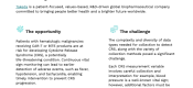 Leveraging DATAcc by DiMe’s ontology for data transfer specifications development for early detection of CRS in CAR-T and BiTE therapy patients