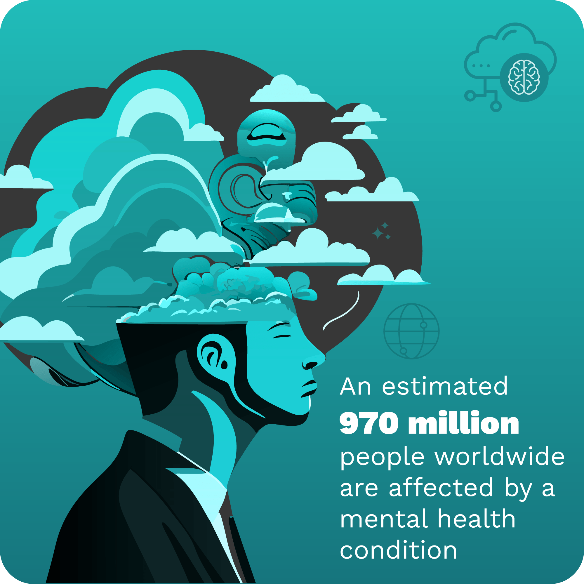 An estimated 970 million people worldwide are affected by a mental health condition